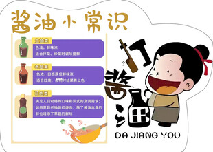 酱油小常识
