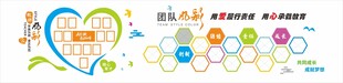  学校照片风采文化墙