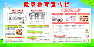健康教育宣传栏