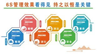 6S管理