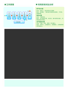 简洁清新海报