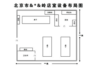 设备设施布局图