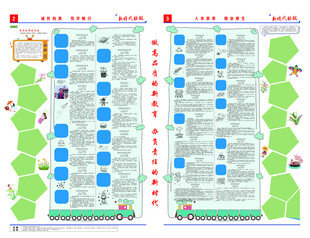 学校报纸 