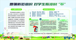增强防范意识对学生欺凌说不