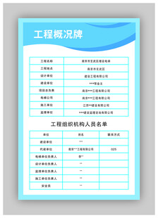 工程概况牌制度牌