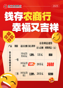 农商银行