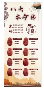 八大本命佛