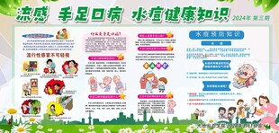 流感 手足口病 水痘健康健知识