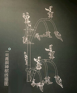三星堆文物