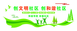 文明社区文化墙