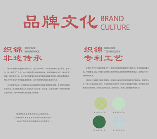 品牌文化