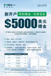 金融理财海报