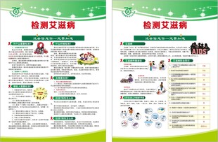 艾滋宣传