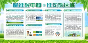 节能环保展板