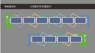学校宣传栏