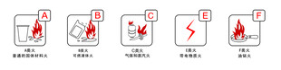 灭火器灭火种类