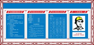 重大危险源公示牌