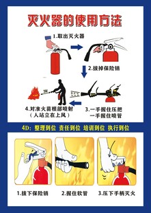 灭火器的使用方法