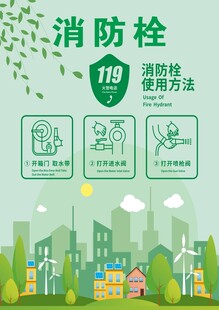 消防栓使用