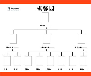 信息公示栏
