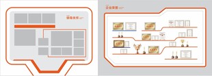 领导关怀
