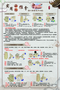 小儿推拿