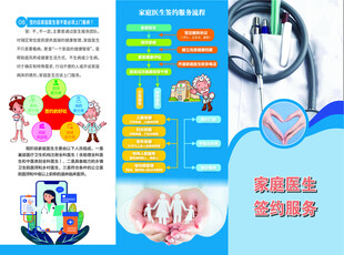 家庭医生签约服务