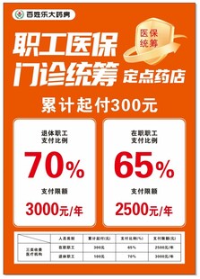 职工医保 门诊统筹宣传单页