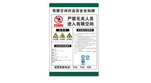 有限空间作业安全告知牌