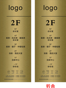 楼层导视