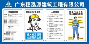 入场须知