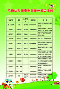 安全制度