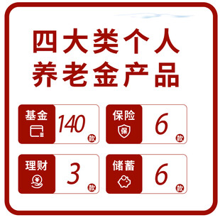 金融符号