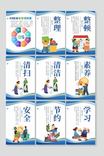 工厂车间管理8S制度海报