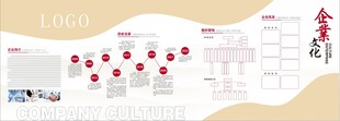 企业文化墙展厅