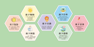 心理服务室挂画