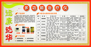 适用范围