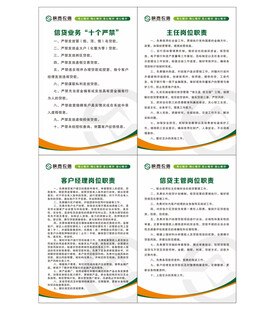陕西农信岗位管理制度牌