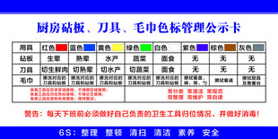 6S 色标管理