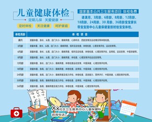 儿保 体检公示