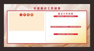 年度重点工作部署