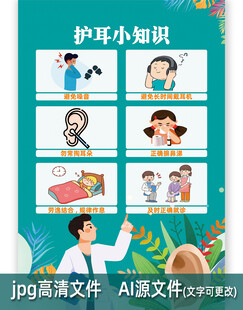护耳小知识海报