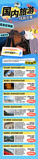 国际旅游日旅游广告合集宣传图