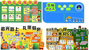 文明礼仪文化墙
