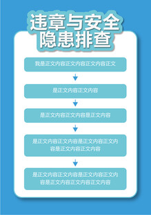 流程图展板