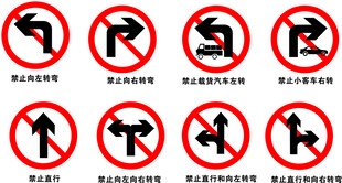 道路禁止标识