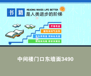 读书文化墙 阅读文化