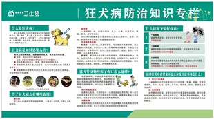 狂犬病专栏