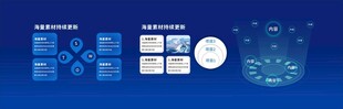 科技感图文框素材