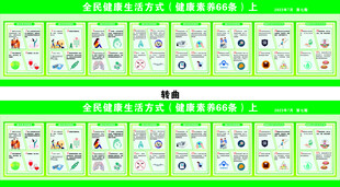 全民健康生活方式健康素养